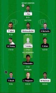 BAN vs NZ Dream11 Team For Small League