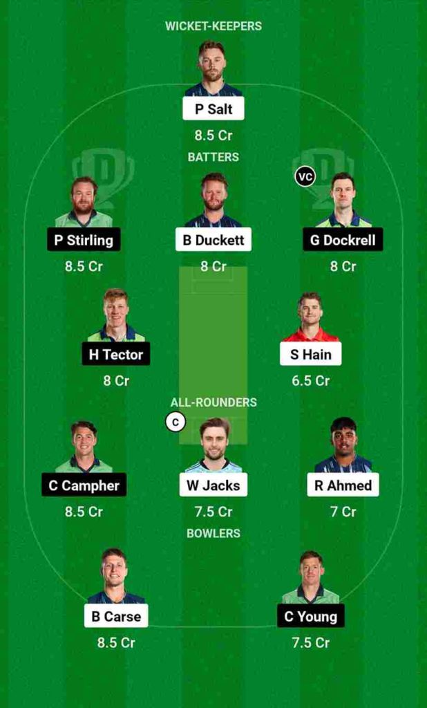 ENG vs IRE Dream11 Team For Small League