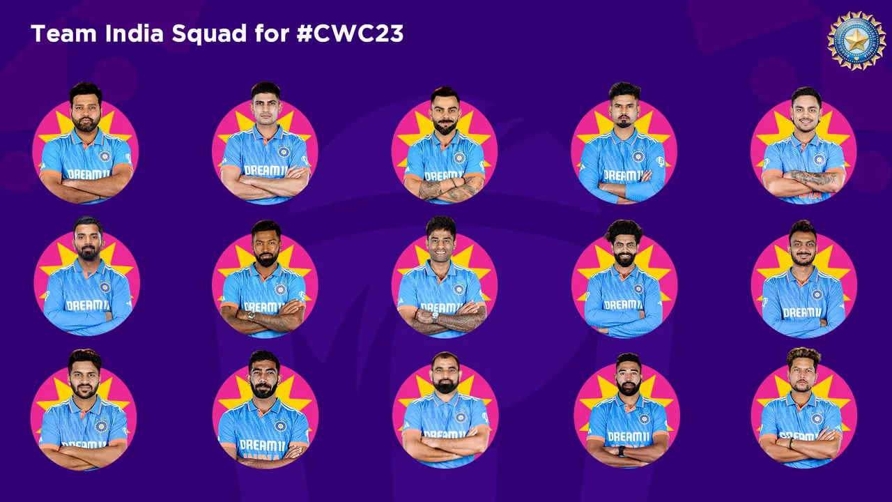India’s Squad for ICC Men’s Cricket World Cup 2023 Announced