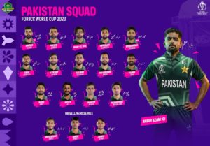 Pakistan’s Squad for ICC Men’s Cricket World Cup 2023 Announced