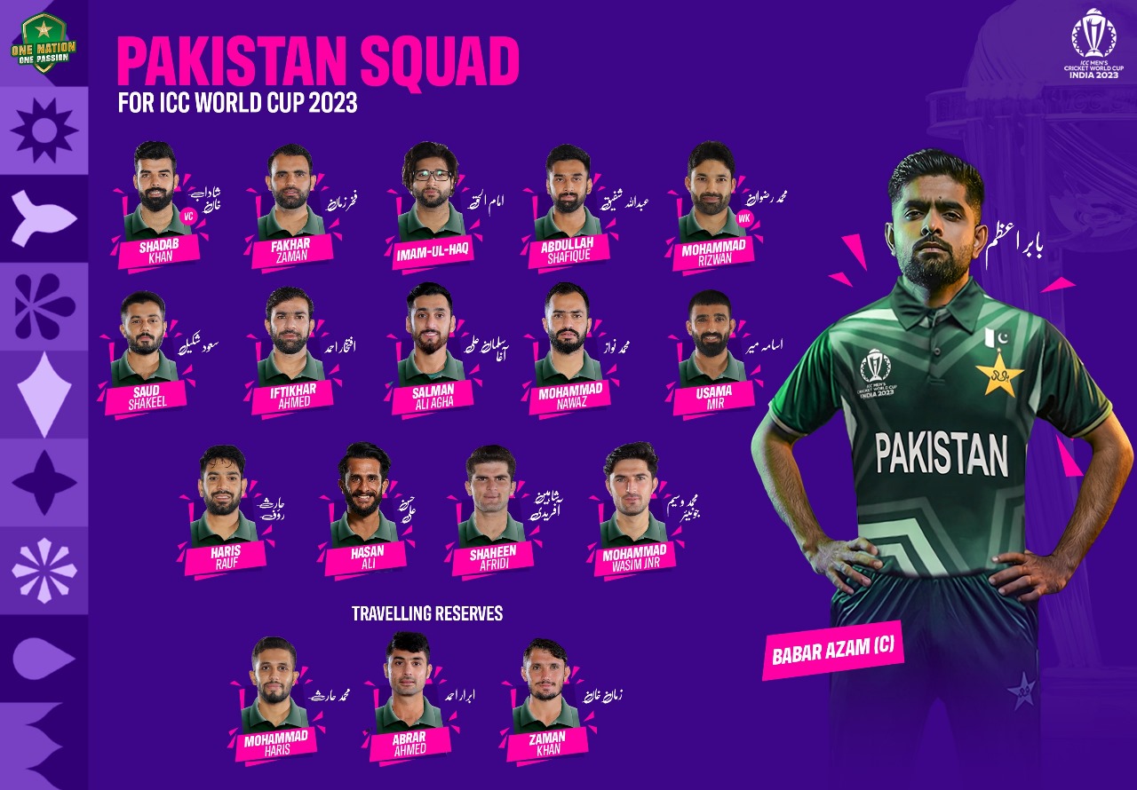 Pakistan’s Squad for ICC Men’s Cricket World Cup 2023 Announced