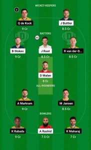 ENG vs SA Dream11 Team For Small League