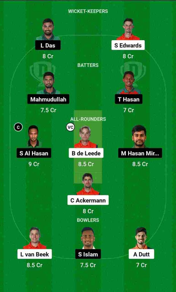 NED vs BAN Dream11 Team For Small League