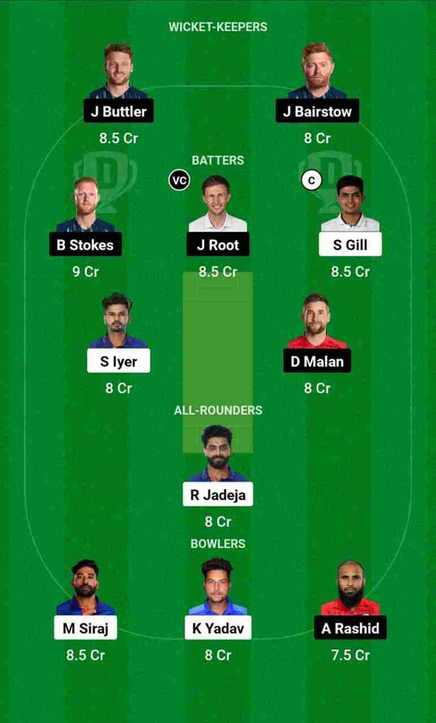 IND vs ENG Dream11 Team For Grand League